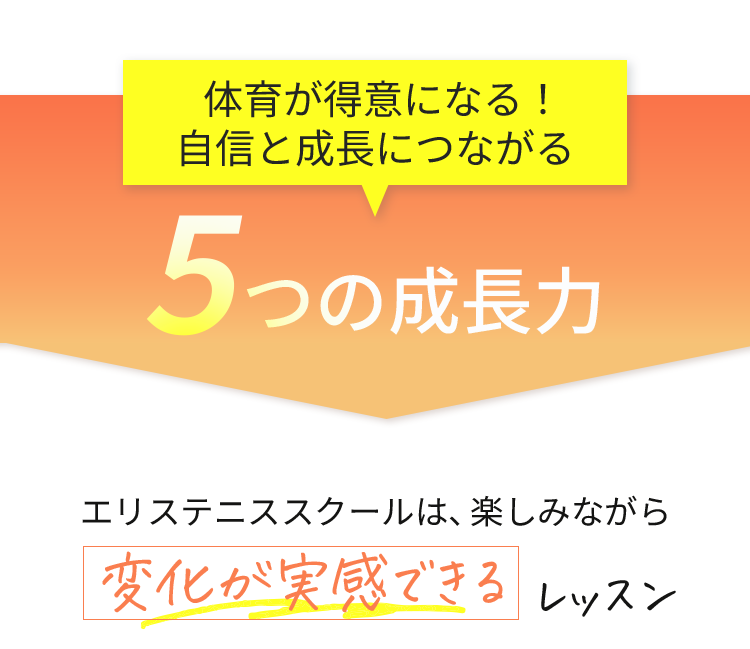 5つの成長力